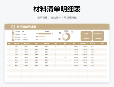 材料清单明细表