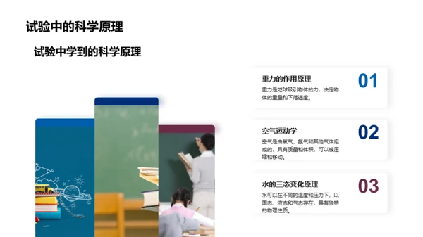 探索科学试验之旅