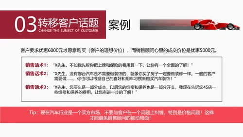 4S店汽车销售实用技巧培训PPT课件