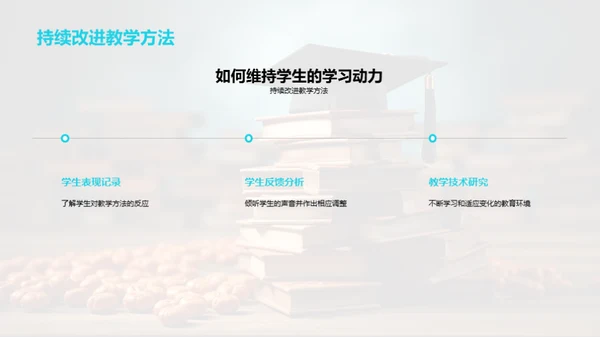 激发学习热情