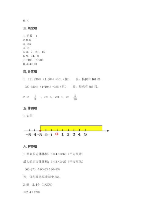 运城市临猗县六年级下册数学期末测试卷带答案.docx