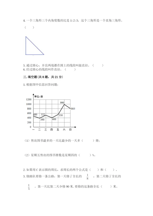 小学数学六年级上册期末模拟卷（易错题）.docx