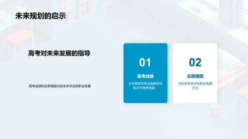 高考备考指南PPT模板