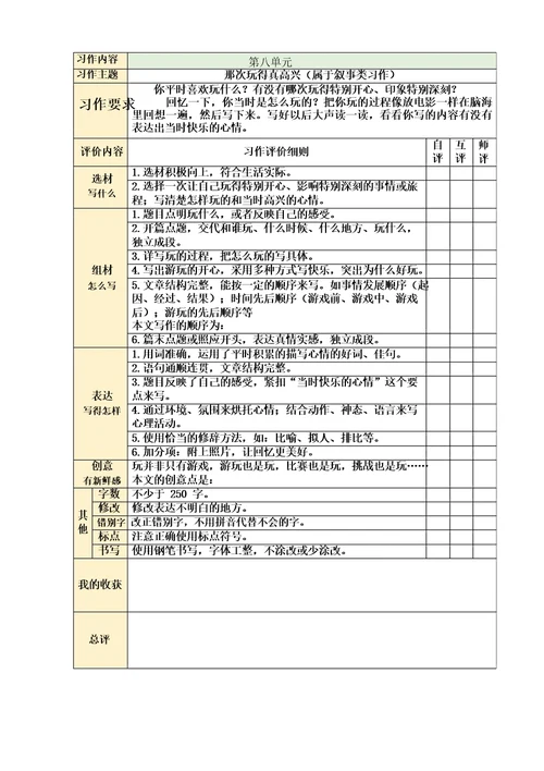 部编版语文三年级上册单元习作评价表汇总