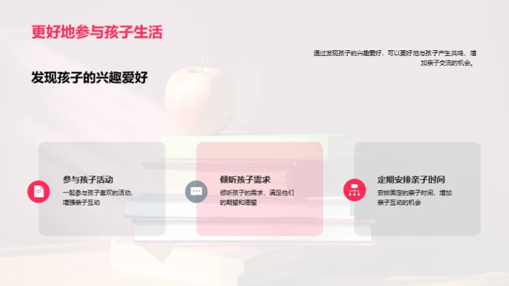 亲子教育全解析