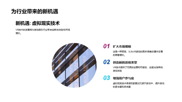 游戏技术：革新与未来