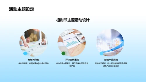 绿色品牌力量
