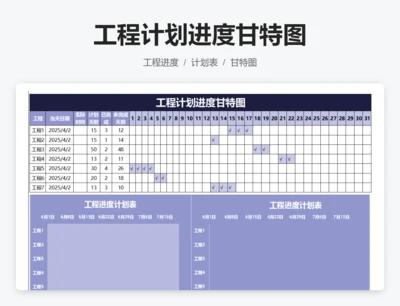 工程计划进度甘特图