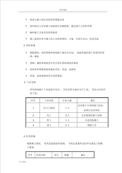 变压器与母线槽安装工程施工设计方案