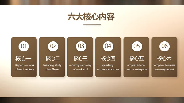 路演创新项目商业计划书商务动态PPT模板