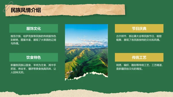 绿色摄影风新疆西域风情旅行攻略PPT模板