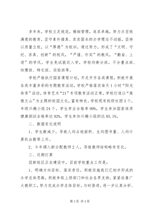 学校办学条件自查报告.docx