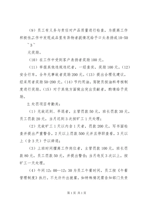 公司奖惩管理制度.docx