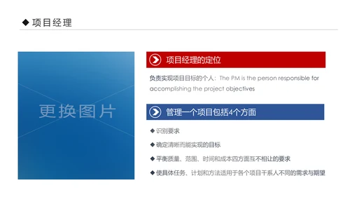 项目管理流程企业团队培训课件PPT模板