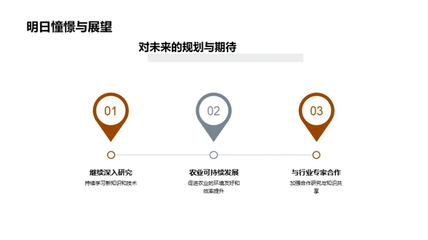 农业科学研究探究