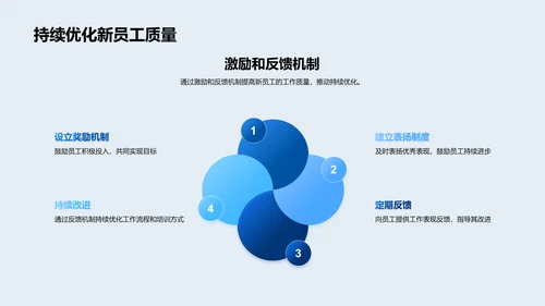 双十一人力挑战应对PPT模板