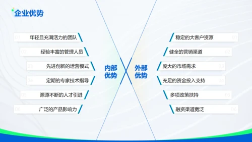 蓝色科技互联网有限公司通用PPT模板