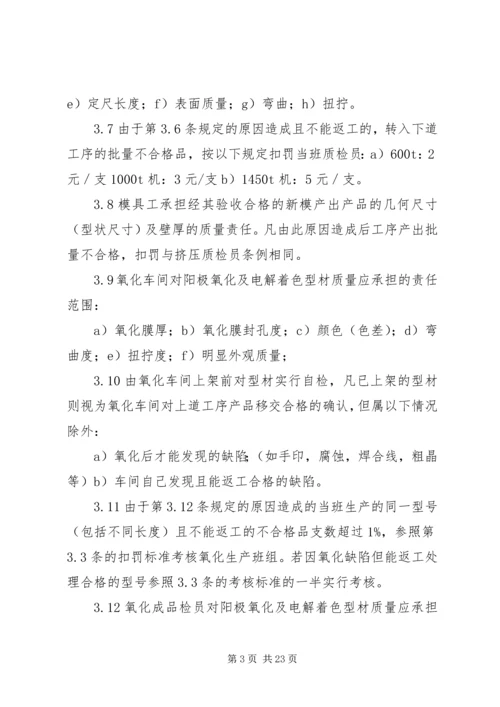 铝厂质量检验程序及考核方案.docx