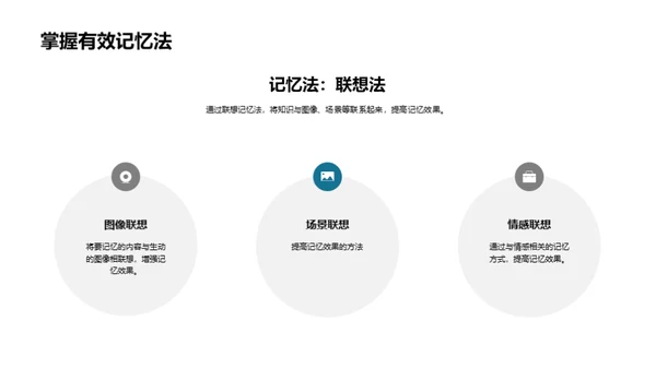 掌握学习之道