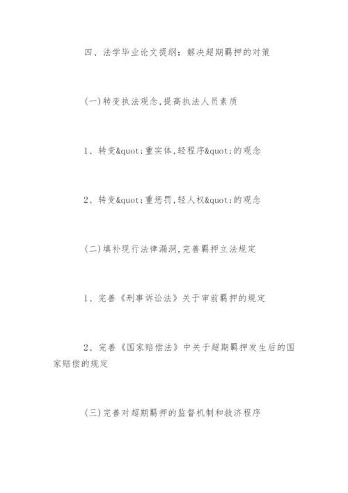 法学论文提纲精编.docx