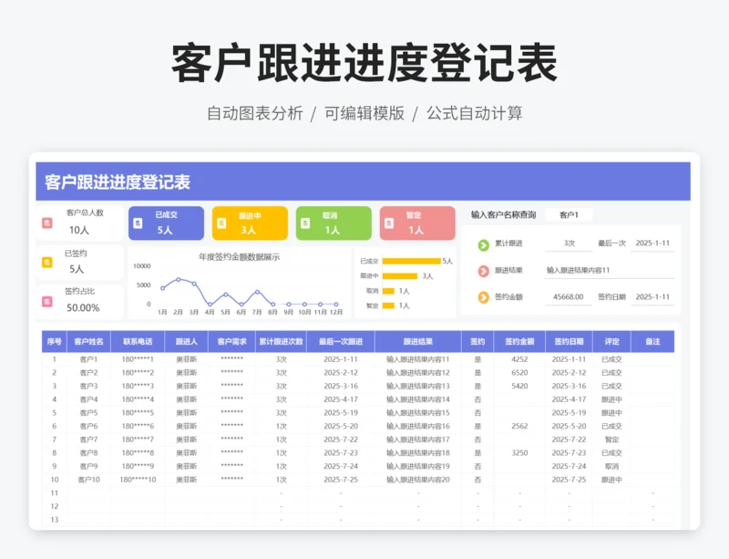 客户跟进进度登记表