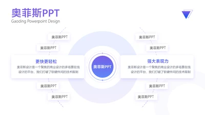 简约风总分关系多项PPT