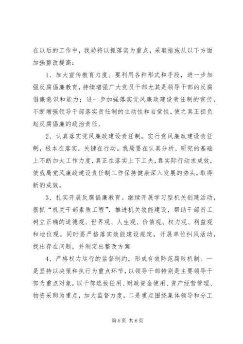 县财政局反腐倡廉工作汇报范文.docx