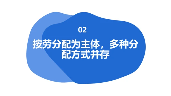 5.3 基本经济制度 课件（38张PPT）