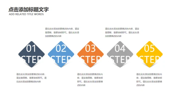 故宫印象故宫博物院通用PPT模板