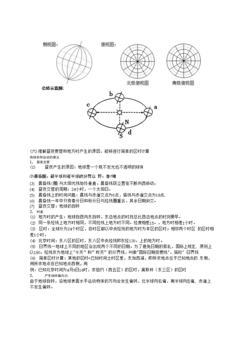 高中地理学业水平测试知识点复习提纲