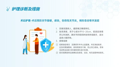 蓝色简约形状踝骨骨折护理查房医护培训ppt