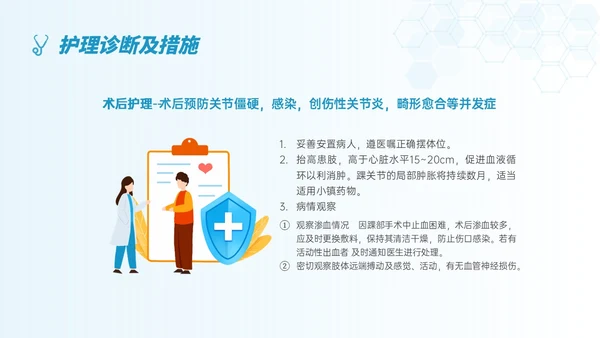 蓝色简约形状踝骨骨折护理查房医护培训ppt