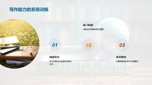 英语学习之科学路径