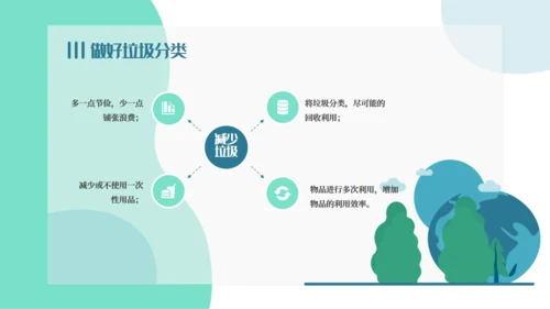 卡通垃圾分类培训课件通用PPT模板