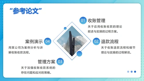蓝色渐变毕设报告ppt模板