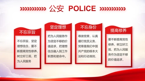 全国开展政法队伍教育整顿党课PPT