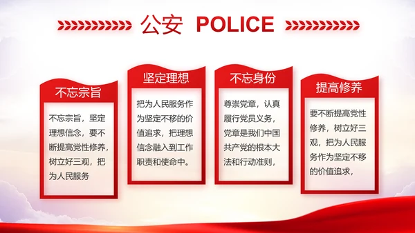 全国开展政法队伍教育整顿党课PPT