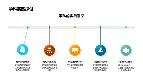 学科探秘之旅