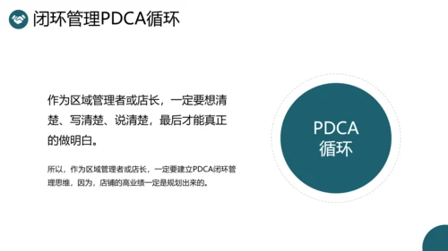 企业闭环管理公司培训课件PPT模板