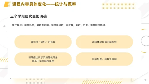 橙色简约线条小清新手绘数学课件初中数学新课标解读动态PPT