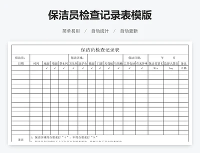 保洁员检查记录表模版