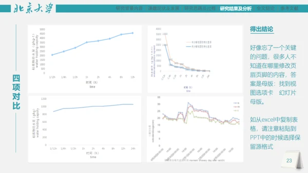 市场研究论文答辩报告通用PPT模板