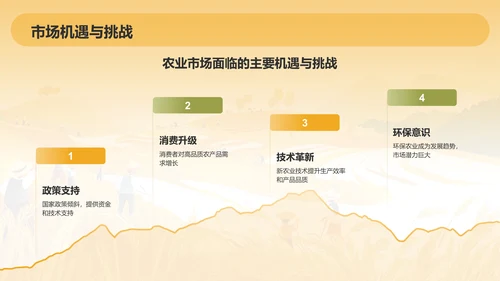 橙色手绘风发展现代农业商业计划书PPT模板