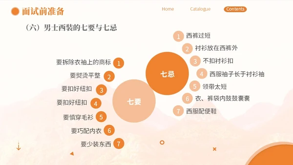 橙色简约商务面试礼仪培训PPT模板面试技巧面试