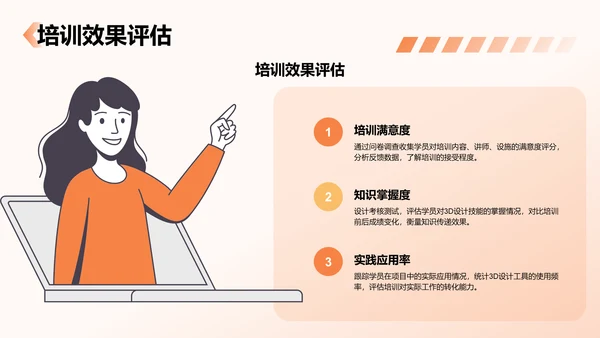 橙色3D风项目答辩PPT