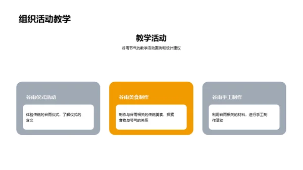 谷雨节气与教育应用