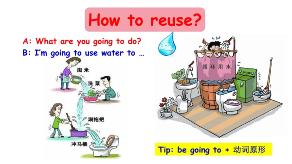 牛津译林版英语六年级上册Project 2 Reuse and recycle课件（23张PPT)