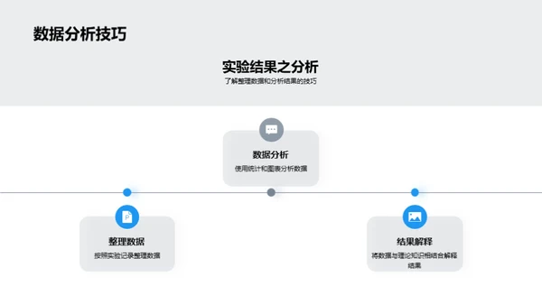 化学实验全解析