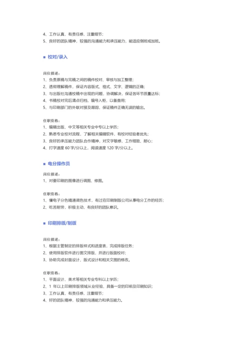 【美术、设计、创意、艺术、出版】职位说明书.docx