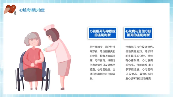 远离心脏病健康每一天心内科PPT模板